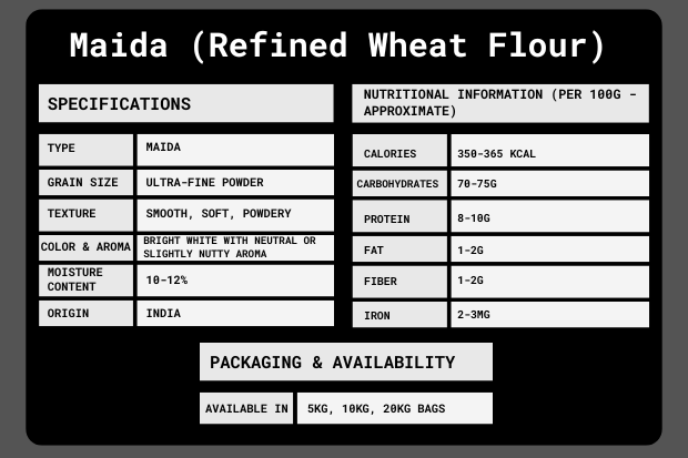 Maida Packaging