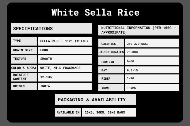 Shela Rice Packaging